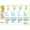 Bình Thủy Điện Bear KE B30V1 3L - Đun Sôi, Khử Clo, Giữ Ấm, Hẹn Giờ, 1,480,000₫ 9