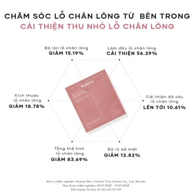 BIODANCE Mặt Nạ Thạch Collagen Thu Nhỏ Lỗ Chân Lông, Da Căng Bóng, Giá ưu đãi 118.900