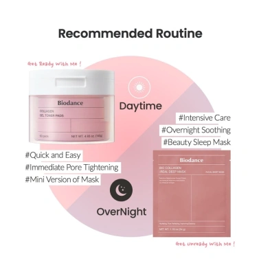 BIODANCE Toner Pad Collagen Gel - Dưỡng ẩm, Đàn hồi da, Thu nhỏ lỗ chân lông