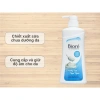Bioré GUARD Sữa tắm kháng khuẩn mát lạnh 800g - Chỉ 150.000₫, sảng khoái 7