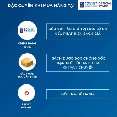 BIZBOOKS Sách Marketing Du Kích Remix - Doanh Nghiệp Từ A Đến Z Giá 164.800₫ 5