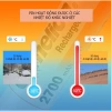 Bộ 04 Pin Sạc AA Camelion 2.700mAh - Mẫu Mới, Hàng Chuẩn, Giá Ưu Đãi 157.000đ 9