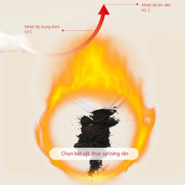 Bộ 10 miếng dán nhiệt con chuột túi – Dán nóng cơ thể, giảm đau bụng kinh, bàn chân, 8.000₫