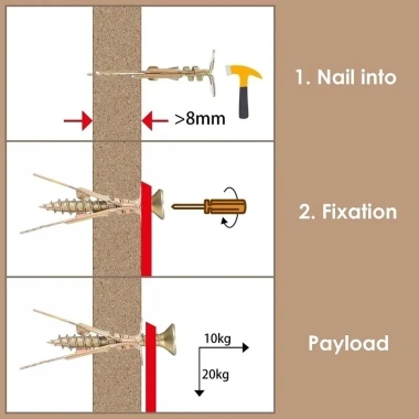 Bộ 100 vít neo vách thạch cao - Không cần khoan, treo rèm, gương, khung ảnh nhanh chóng, chắc chắn, giá 45.000đ 3