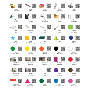 Bộ 1.084 nhãn dán sticker từ vựng tiếng Anh cho bé - học qua tình huống hàng ngày, kèm file nghe, giá ưu đãi 45.000 VND 9