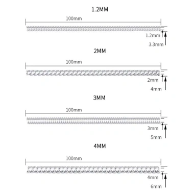Bộ 12 vòng xoắn điều chỉnh kích thước nhẫn 4 size - Giữ nhẫn lỏng chắc chắn, dễ lắp, giá tốt