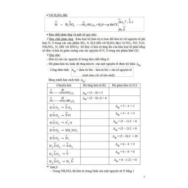Bộ 2 cuốn Sách Chuyên đề Khó Bồi dưỡng Học sinh Giỏi Hóa học THCS Tập 1-2 - 103.200đ