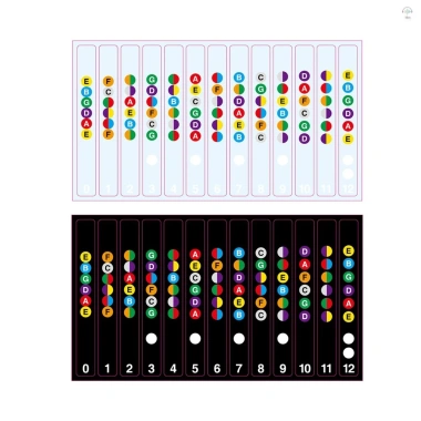 Bộ 2 Đàn Guitar Fretboard Note Đề Cân Âm Nhạc 6 Dây, Đen và Trong Suốt - Dành cho Người Mới Bắt Đầu