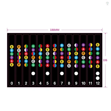 Bộ 2 Đàn Guitar Fretboard Note Đề Cân Âm Nhạc 6 Dây, Đen và Trong Suốt - Dành cho Người Mới Bắt Đầu