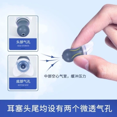 Bộ 2 Đôi Nút Tai Khử Tiếng Ồn Du Lịch Hàng Không – Trẻ Em & Người Lớn, Chống Ú Tai, Phù Hợp Máy Bay 3