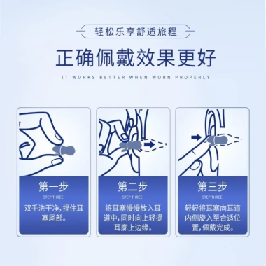 Bộ 2 Đôi Nút Tai Khử Tiếng Ồn Du Lịch Hàng Không – Trẻ Em & Người Lớn, Chống Ú Tai, Phù Hợp Máy Bay 7