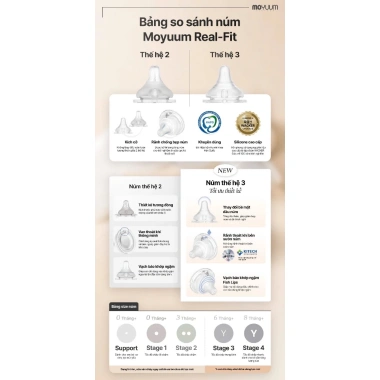Bộ 2 núm ti Moyuum cổ rộng số 3 (6-8 tháng) Thế hệ 3 Giá ưu đãi 187k