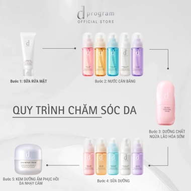 Bộ 2 Sữa rửa mặt tạo bọt Essence Cleansing Foam 120g - Dưỡng da, giá chỉ 619k