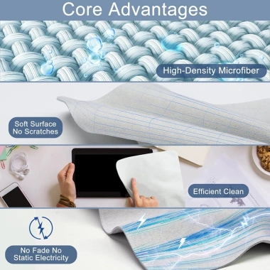 Bộ 3 khăn lau microfiber 2 mặt cao cấp cho iPhone, ống kính máy ảnh, đồng hồ - Giá 50.544 VND