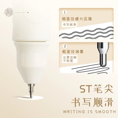 Bộ 4 bút gel ép khô nhanh, đầu mịn, bút bi carbon đen - Giá chỉ 50.072 VND 3
