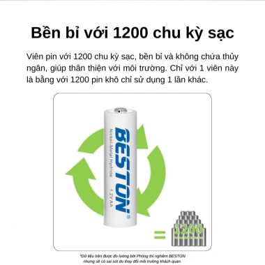 Bộ 4 Pin Sạc Beston AA 1.2V Ni-MH 1.200-3.300mAh Dùng Cho Micro - 69.000 VNĐ 3