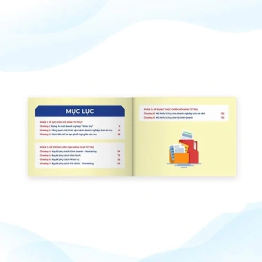 Bộ 4 tài liệu Mindmap Tứ Trụ Doanh Nghiệp: Kinh Doanh, Marketing, Vận Hành, Nhân Sự, Tài Chính - 149.000 VND