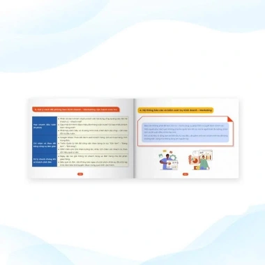 Bộ 4 tài liệu Mindmap Tứ Trụ Doanh Nghiệp: Kinh Doanh, Marketing, Vận Hành, Nhân Sự, Tài Chính - 149.000 VND