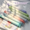 Bộ 4PCS Mini Highlighter Macaron Pastel Bút Vẽ sinh viên, văn phòng, giá 19.100₫ 5