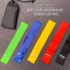 Bộ 5 Dây Miniband Đàn Hồi Kháng Lực Tập Cơ Mông Đùi - Chính Hãng miDoctor 78.302 VND 7