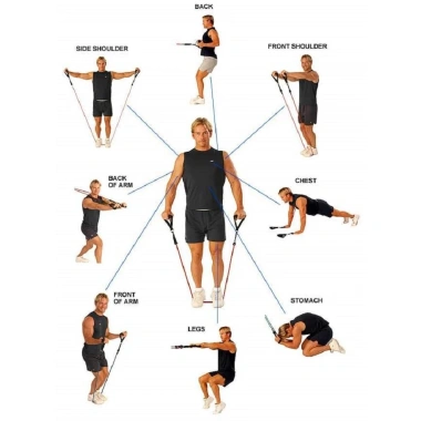 Bộ 5 Dây Ngũ Sắc Cao Cấp Đàn Hồi Kháng Lực - Tập Gym, Fitness, Yoga tại nhà