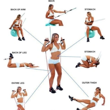 Bộ 5 Dây Ngũ Sắc Cao Cấp Đàn Hồi Kháng Lực - Tập Gym, Fitness, Yoga tại nhà