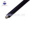 Bộ 5 Trục Sạc 35A cho Hộp Mực 35A-85A-78A-83A, Giá Ưu Đãi 80.000đ 3