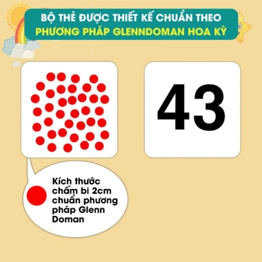 Bộ 59 Thẻ Học Thông Minh TNBOOKS – Tư Duy Logic Bé 0‑6 Tuổi, Giá Ưu Đãi 139.000₫