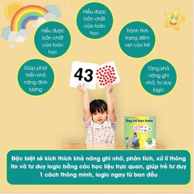 Bộ 59 Thẻ Học Thông Minh TNBOOKS – Tư Duy Logic Bé 0‑6 Tuổi, Giá Ưu Đãi 139.000₫