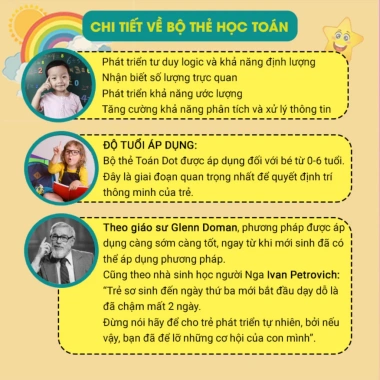 Bộ 59 Thẻ Học Thông Minh TNBOOKS – Tư Duy Logic Bé 0‑6 Tuổi, Giá Ưu Đãi 139.000₫