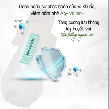 Bộ 6 Băng Vệ Sinh Yeonchi Organic 35cm Siêu Mỏng Cánh Rộng 16cm An Tâm Ngủ Ban Đêm 4