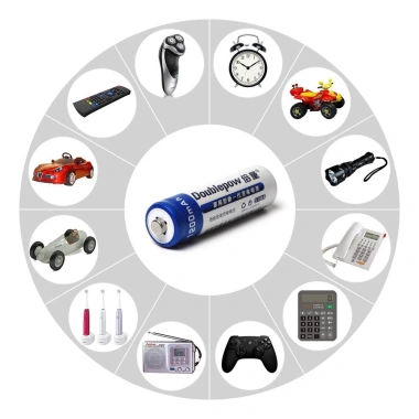 Bộ 6 pin Ni-Mh AAA Doublepow 1.2V 1.250mAh - Cam kết dung lượng thật, giá 94.900 VND