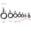 Bộ 7 món Kích Thước Hỗn Hợp Cần Câu - Dụng Cụ Sửa Chữa & Xây Dựng Đa Năng, Giá Ưu Đãi 4