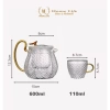 Bộ Ấm Trà Thủy Tinh Vảy Rồng Borosilicate Chịu Nhiệt Set Bình Ly Pha Trà Tay Cầm Vàng 90.000₫ 8