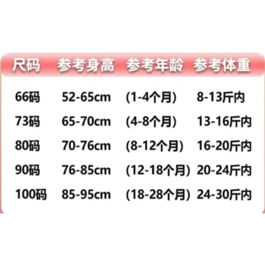 Bộ áo liền quần mùa hè công chúa mỏng Onesie bé gái tay ngắn size 7.7 thời trang 2