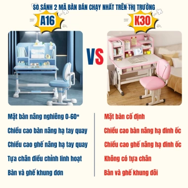 Bộ bàn ghế học sinh Sakawin A16 – Bàn học chống gù, nâng tay quay, bé 3‑15 tuổi, 1.45 triệu