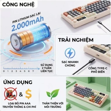 Bộ Bàn Phím và Chuột Bluetooth Không Dây Core X M96 Gaming LED Màn Hình Núm Xoay Kết Nối Đa Năng Giảm Giá 549k 8