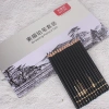 Bộ Bút Chì Phác Thảo Neoni cho Người Mới 2b-8b Chì Than Mềm - Ưu Đãi 657.270₫