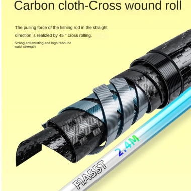 Bộ cần câu NAMSHEVA - Cần đúc kính thiên văn, máy câu sợi Carbon, combo đầy đủ cho trẻ 1,5‑3,6m, giá ưu đãi 79.530₫ 3