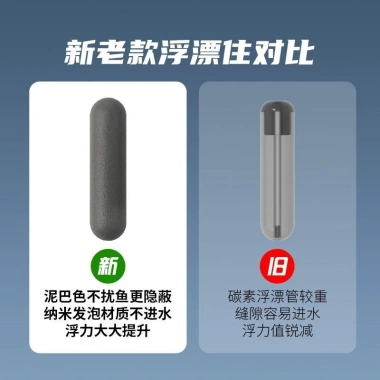 Bộ câu cá đáy ngược mới nhất tay vàng Haixi Ise và móc nước bền bỉ - Giá 44.020 VND