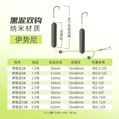 Bộ câu cá đáy ngược mới nhất tay vàng Haixi Ise và móc nước bền bỉ - Giá 44.020 VND 10 Bộ câu cá đáy ngược mới nhất tay vàng Haixi Ise và móc nước bền bỉ - Giá 44.020 VND 10