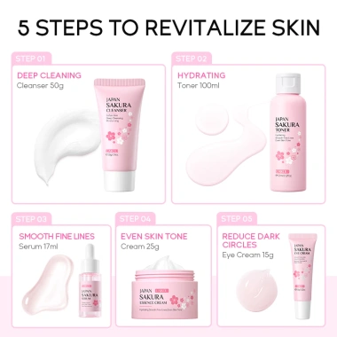 Bộ chăm sóc da Sakura Nhật Bản 5+4 – Làm trắng, giảm nếp nhăn, Fade Spots