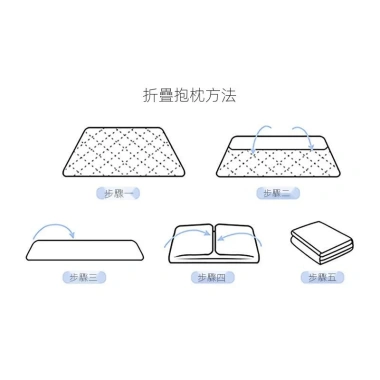 Bộ Chăn Gối Đa Năng Cho Xe Hơi Tiện Dụng, Ấm Áp, Dễ Mang Khi Du Lịch 9 Bộ Chăn Gối Đa Năng Cho Xe Hơi Tiện Dụng, Ấm Áp, Dễ Mang Khi Du Lịch 9