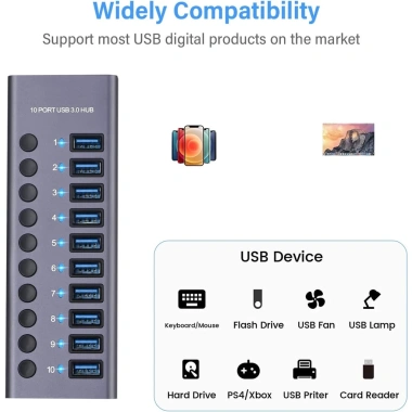 Bộ chia cổng USB 4-7-10 - Hub USB 3.0 tốc độ cao, giảm giá 442.000₫ đa năng, tương thích mọi thiết bị 5