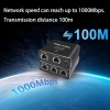 Bộ chia Gigabit Ethernet 1‑4 cổng USB, RJ45, hỗ trợ Cat5‑8, 1.000Mbps, đồng thời 4 thiết bị 3