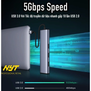 Bộ Chia USB 3.0 4 Cổng + 7 Cổng NYT N32 5Gbps Hợp Kim Nhôm Cao Cấp Giá 69.000đ
