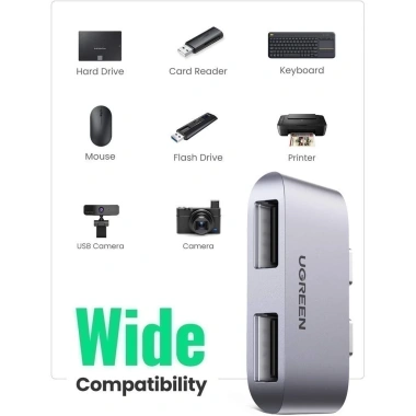 Bộ chuyển đổi 2 cổng USB Type-C sang 2 cổng USB 3.1 UGREEN 10.913 - Giá chỉ 305.000₫, tốc độ truyền nhanh, tương thích rộng