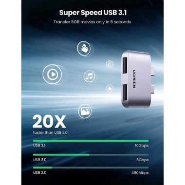 Bộ chuyển đổi 2 cổng USB Type-C sang 2 cổng USB 3.1 UGREEN 10.913 - Giá chỉ 305.000₫, tốc độ truyền nhanh, tương thích rộng 3 Bộ chuyển đổi 2 cổng USB Type-C sang 2 cổng USB 3.1 UGREEN 10.913 - Giá chỉ 305.000₫, tốc độ truyền nhanh, tương thích rộng 3