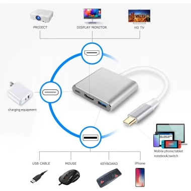 Bộ chuyển đổi 3 trong 1 Type-C sang HDMI 4K, USB 3.0 & PD - Giá chỉ 81.000 VND 6 Bộ chuyển đổi 3 trong 1 Type-C sang HDMI 4K, USB 3.0 & PD - Giá chỉ 81.000 VND 6