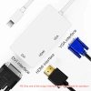 Bộ chuyển đổi 3 trong 1 Zoerax DisplayPort sang HDMI, VGA, DVI Plug and Play 60Hz cho MacBook, Dell - 152.900₫ 3
